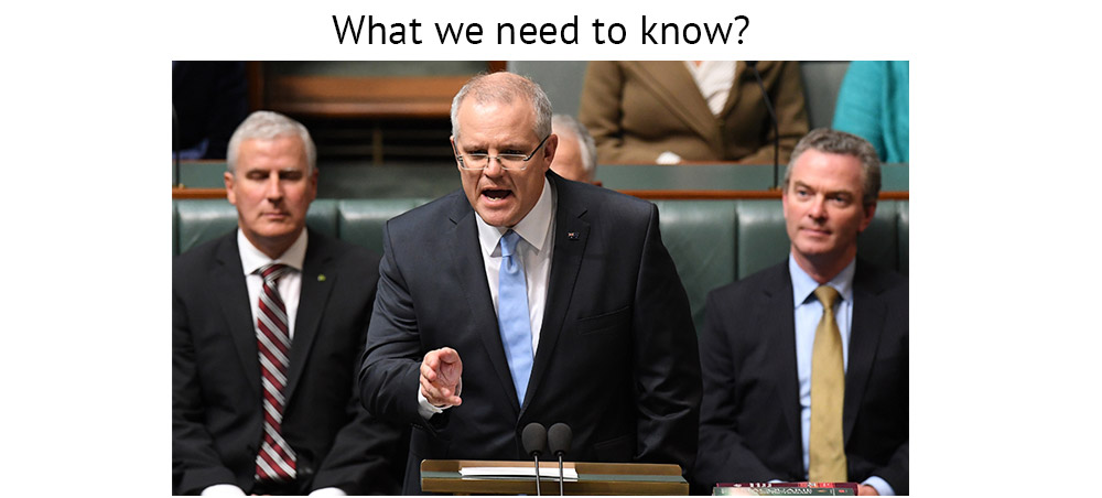 Federal Budget Summary